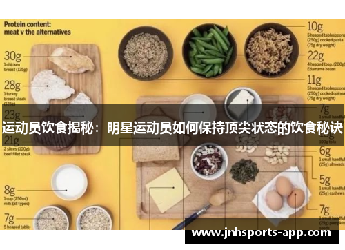 运动员饮食揭秘：明星运动员如何保持顶尖状态的饮食秘诀